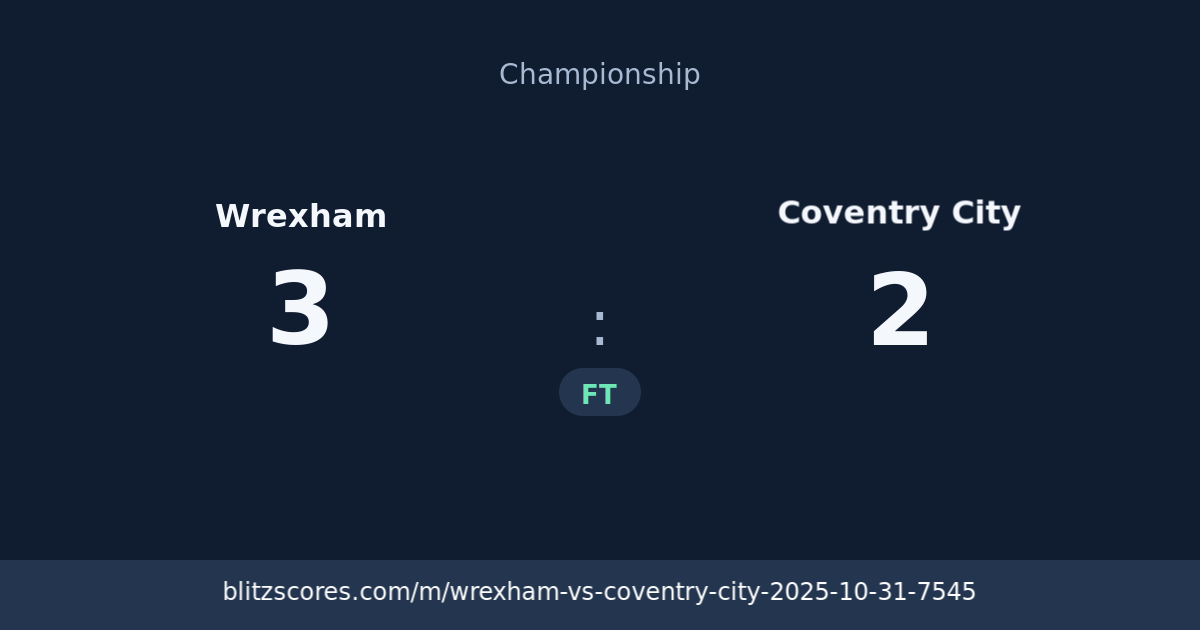Wrexham vs Coventry City score card