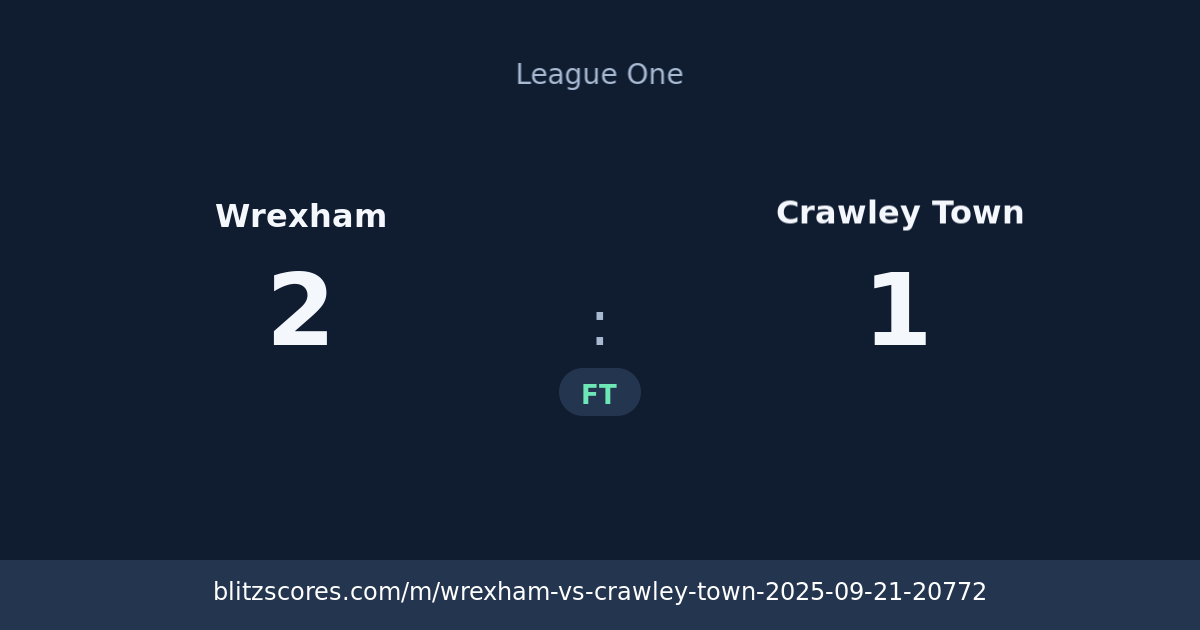 Wrexham vs Crawley Town score card