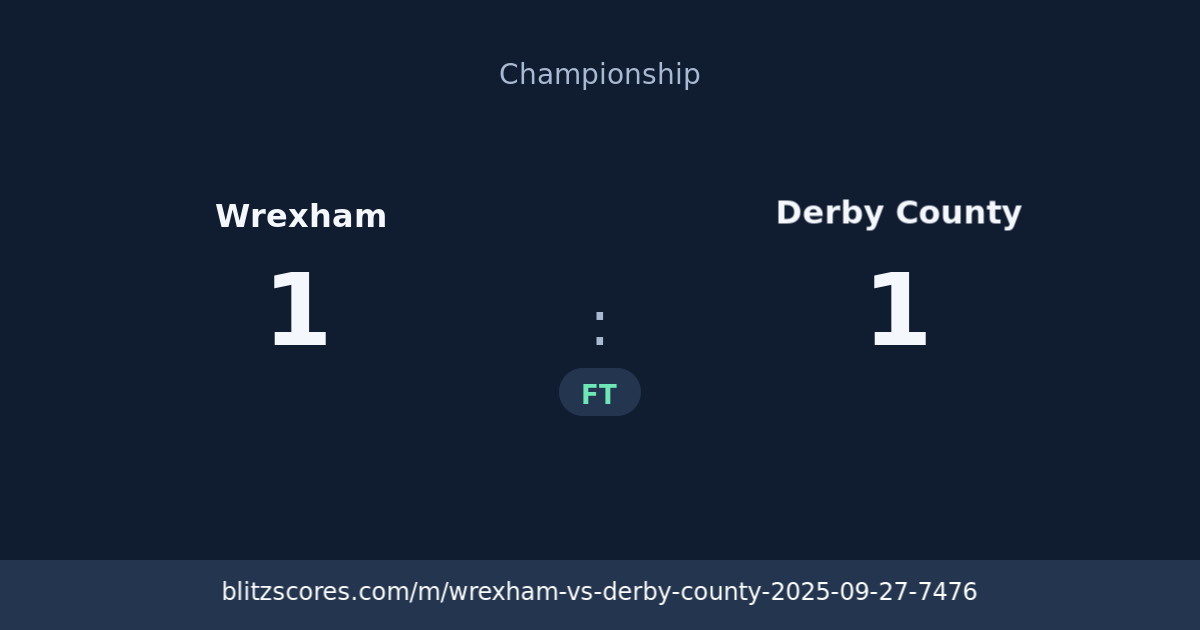 Wrexham vs Derby County score card
