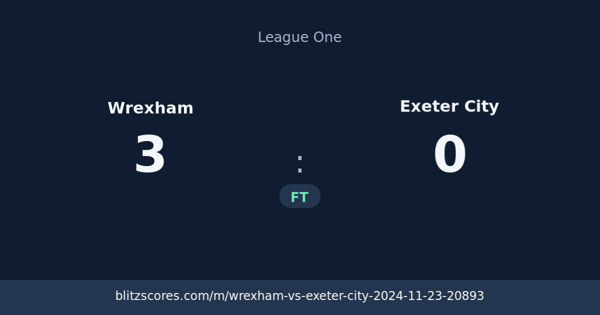 Wrexham vs Exeter City score card