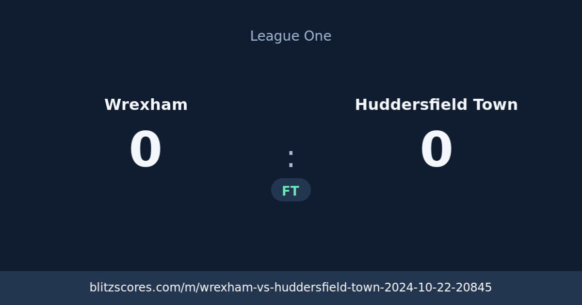 Wrexham vs Huddersfield Town score card