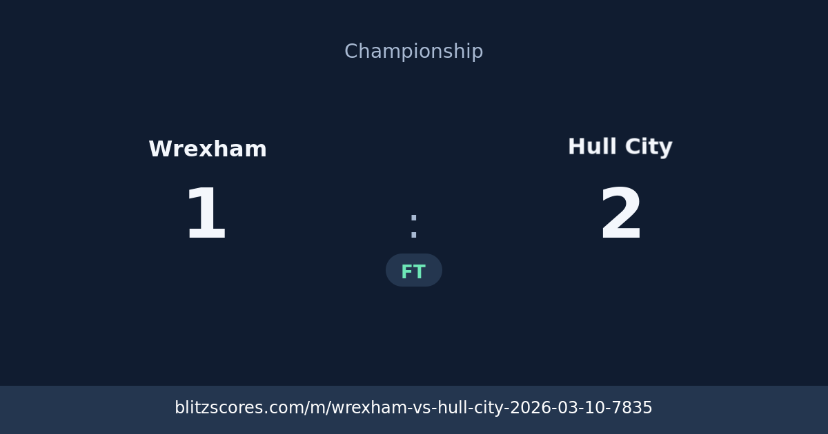 Wrexham vs Hull City score card