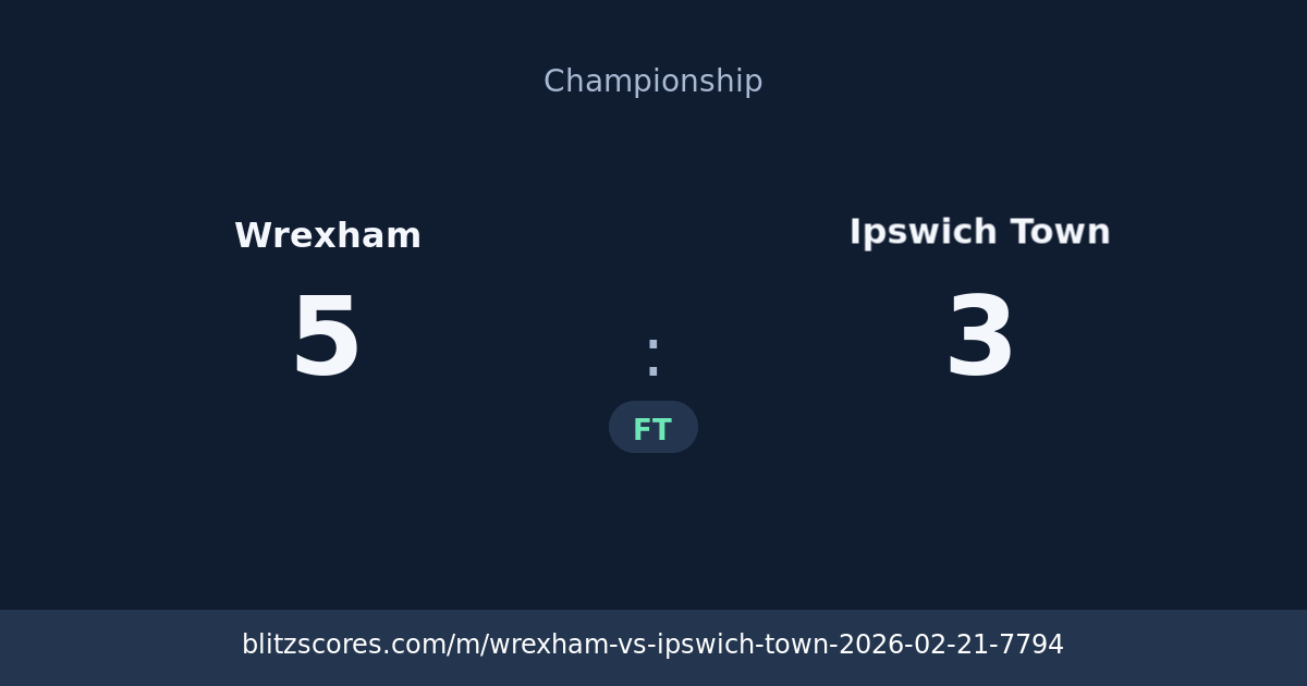 Wrexham vs Ipswich Town score card