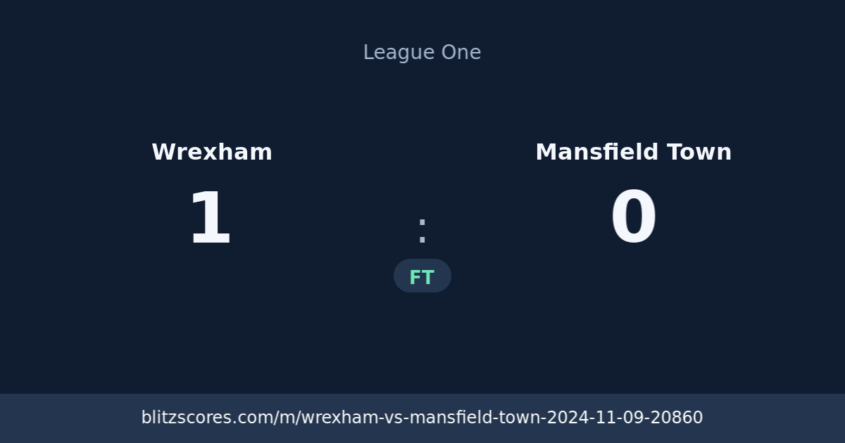 Wrexham vs Mansfield Town score card