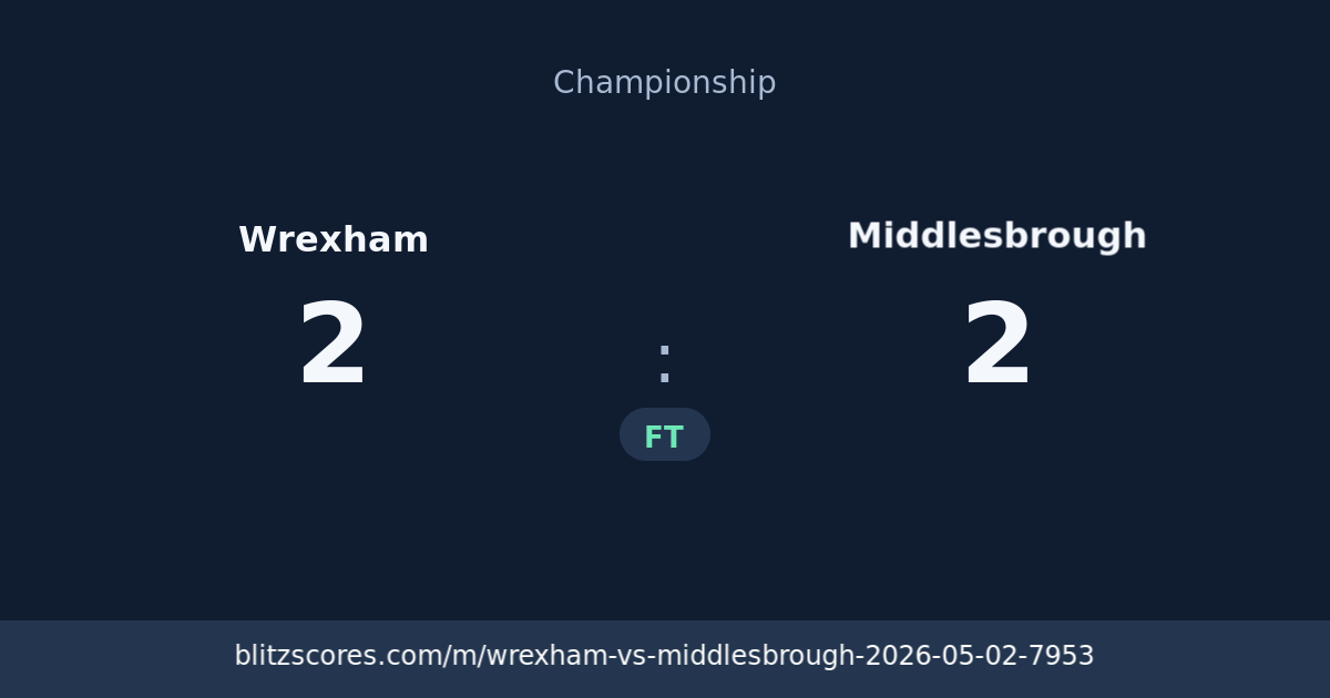 Wrexham vs Middlesbrough score card