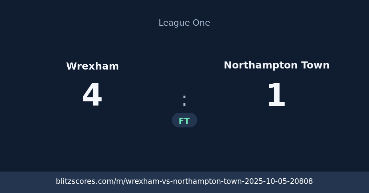 Wrexham vs Northampton Town score card