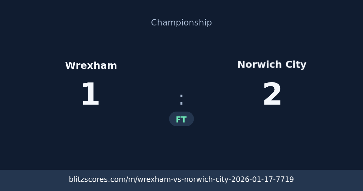 Wrexham vs Norwich City score card