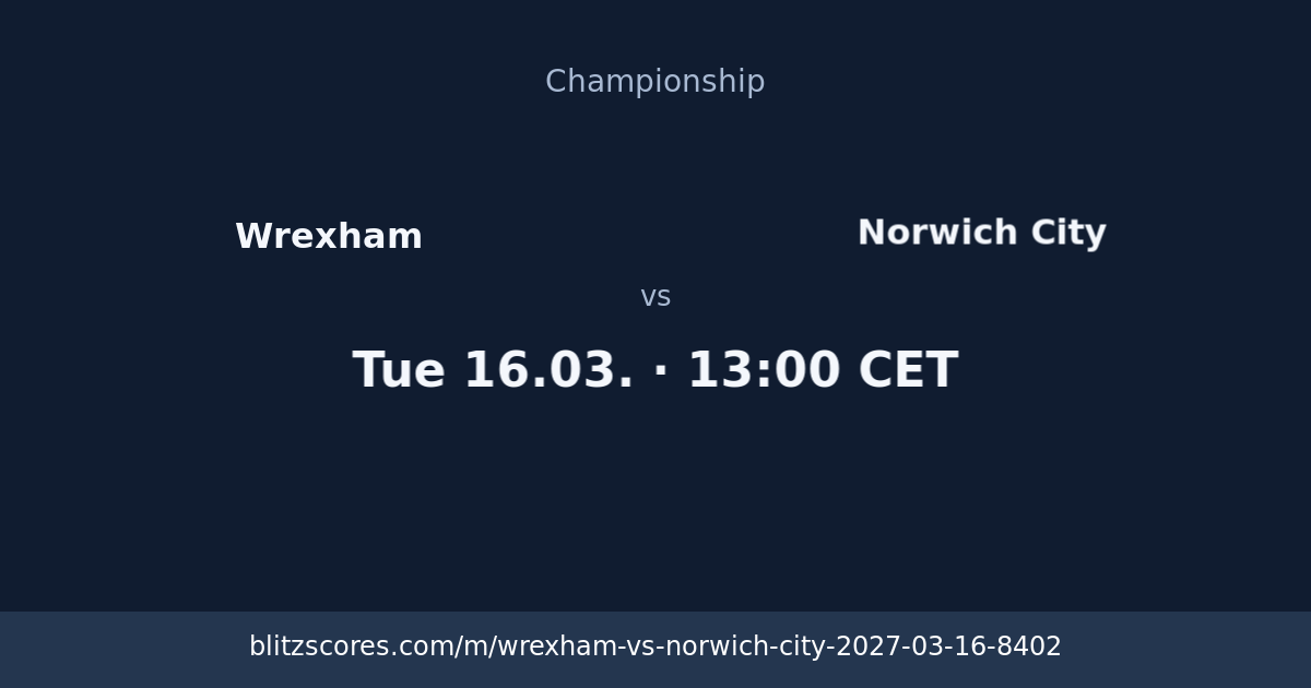 Wrexham vs Norwich City score card
