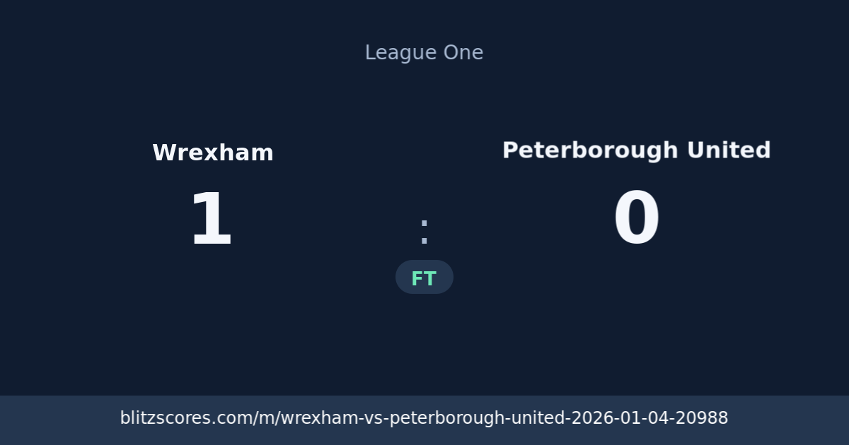 Wrexham vs Peterborough United score card