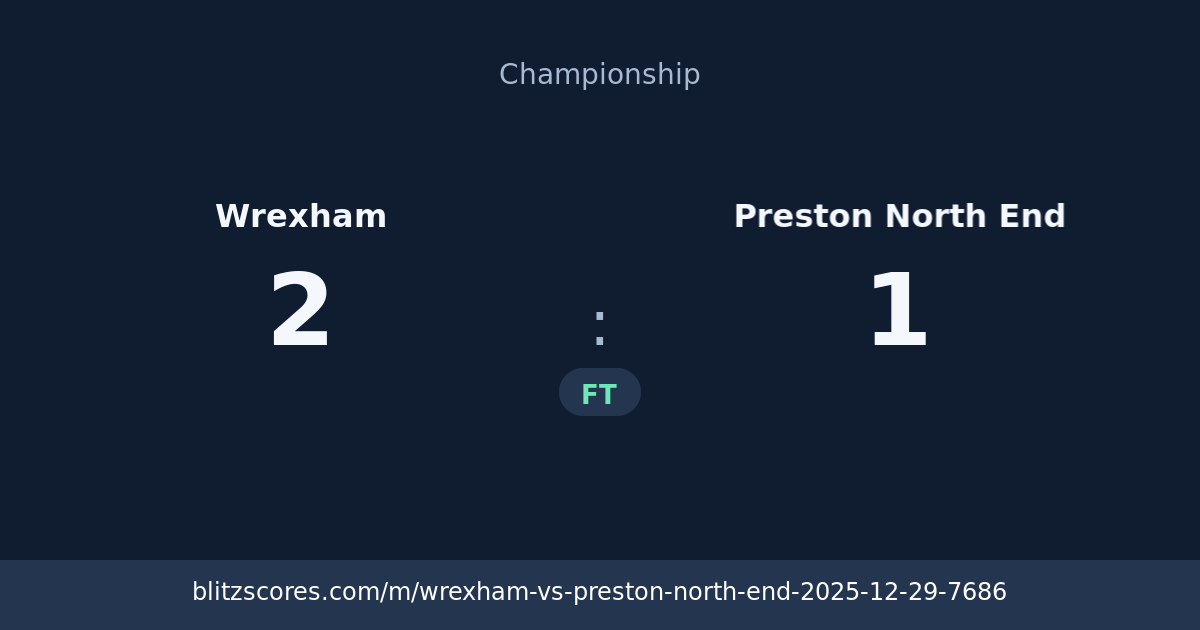 Wrexham vs Preston North End score card