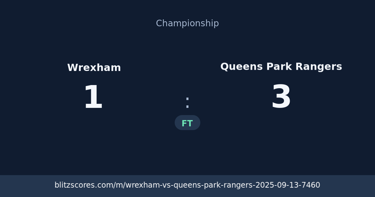Wrexham vs Queens Park Rangers score card