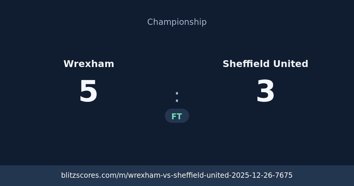 Wrexham vs Sheffield United score card