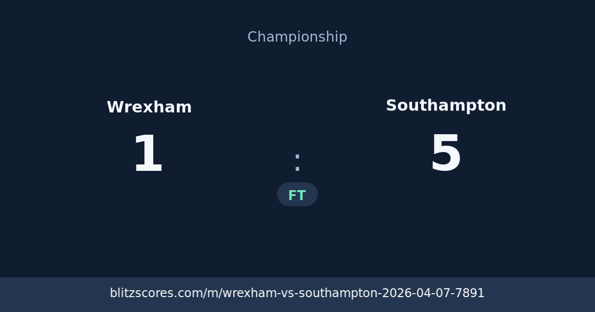 Wrexham vs Southampton score card