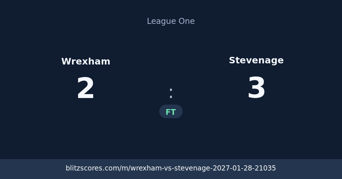 Wrexham vs Stevenage score card