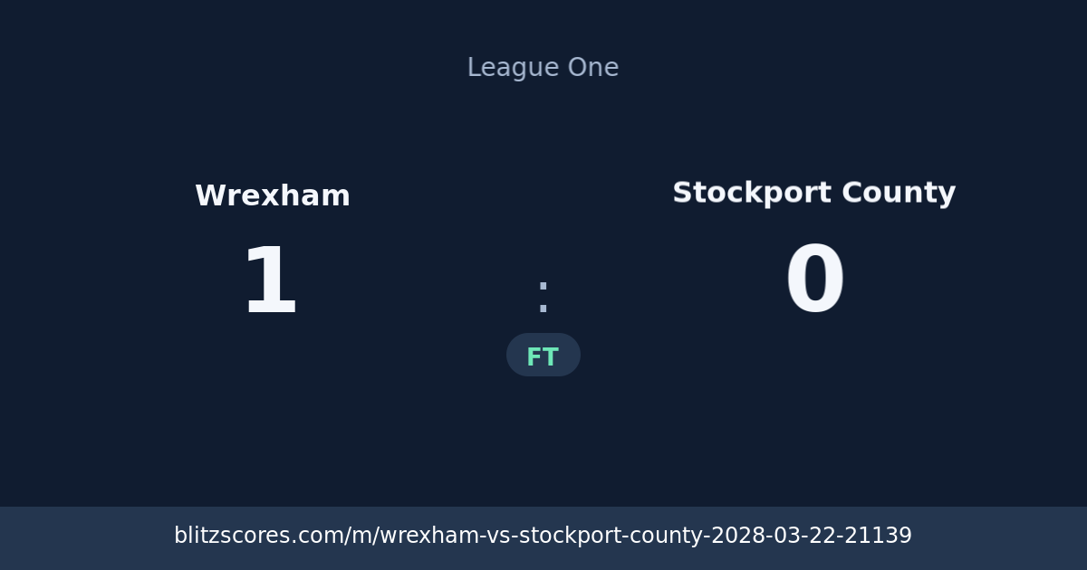 Wrexham vs Stockport County score card