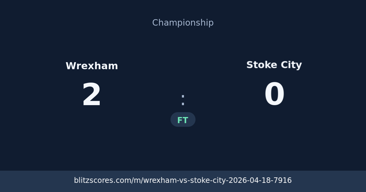 Wrexham vs Stoke City score card