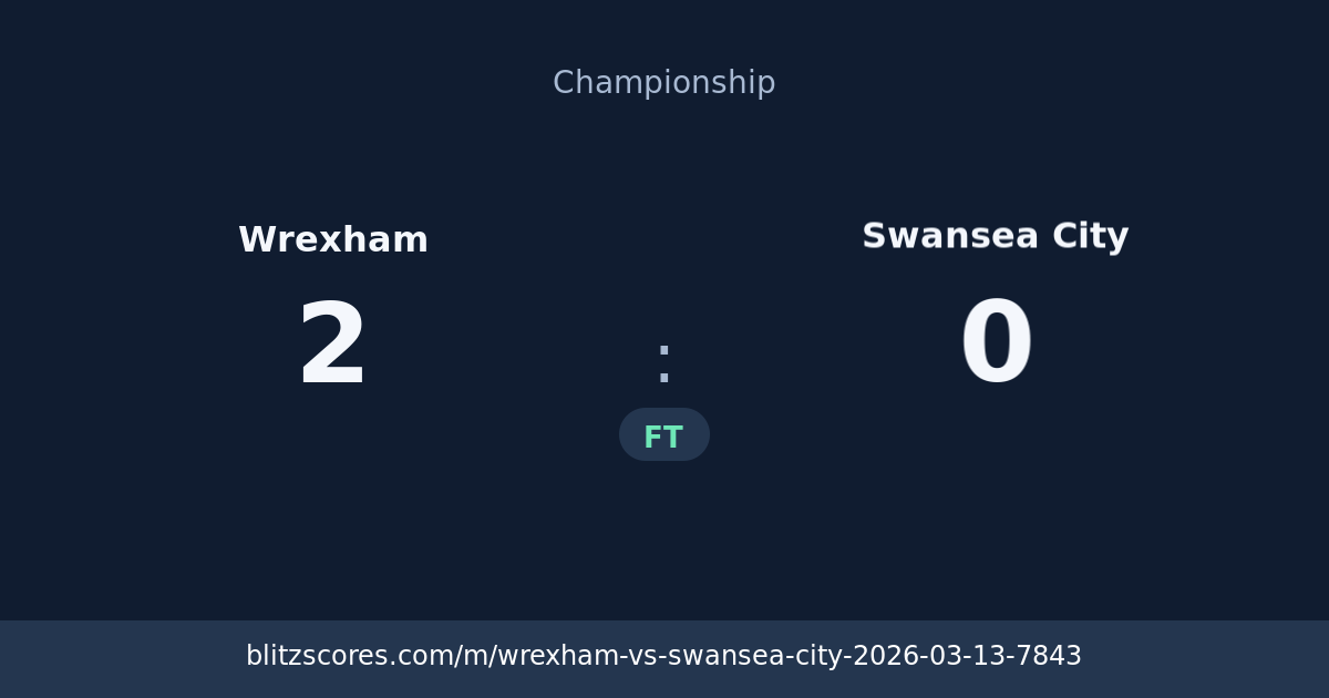 Wrexham vs Swansea City score card