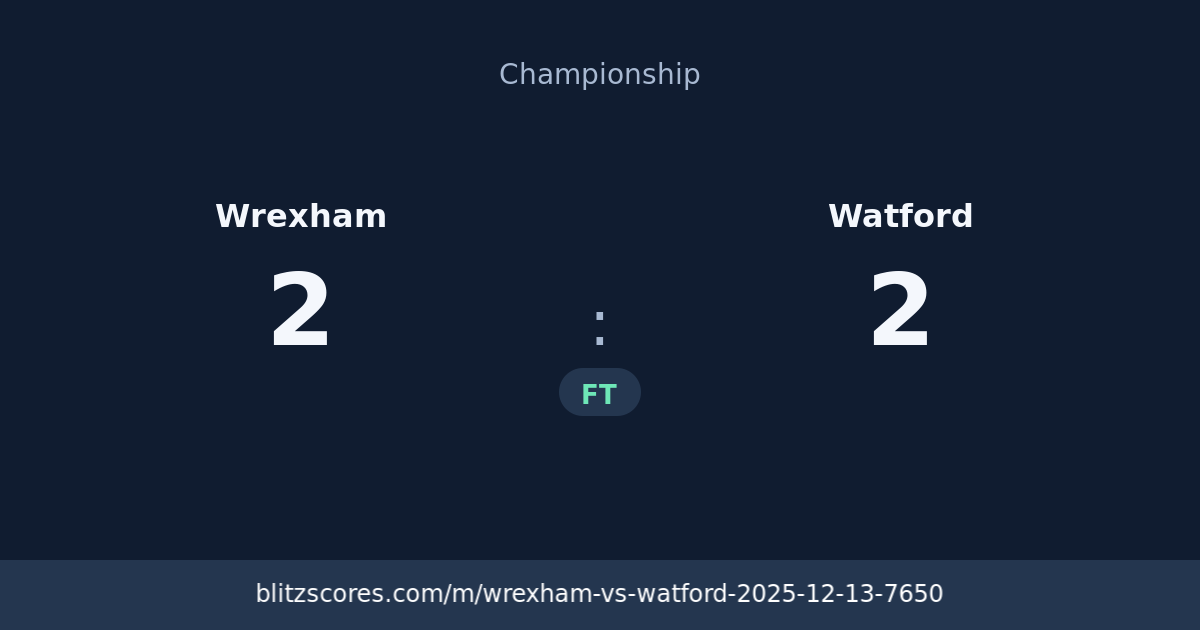 Wrexham vs Watford score card