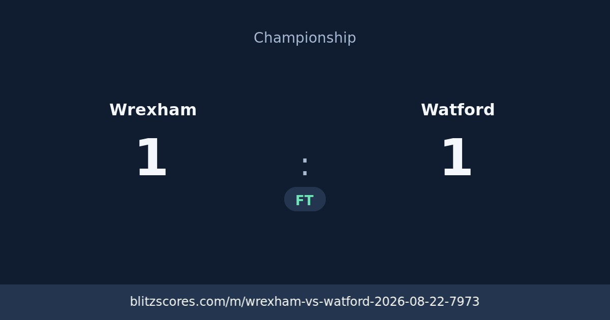 Wrexham vs Watford score card