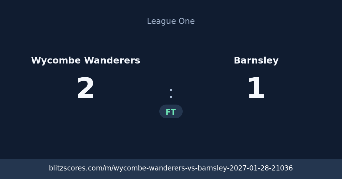 Wycombe Wanderers vs Barnsley score card