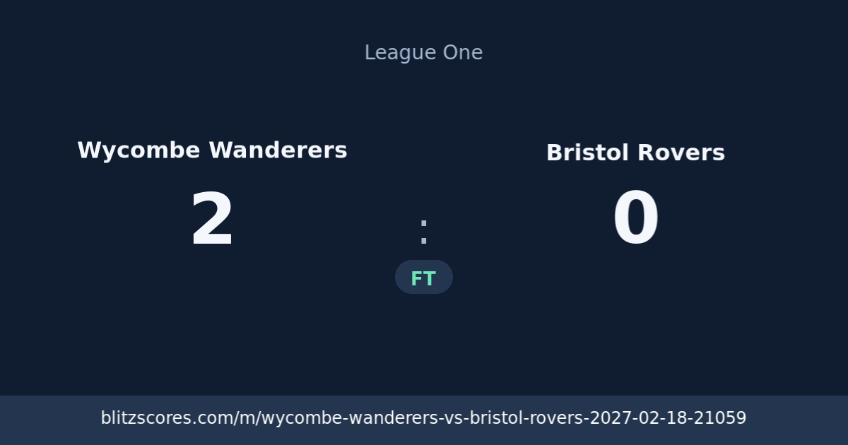 Wycombe Wanderers vs Bristol Rovers score card
