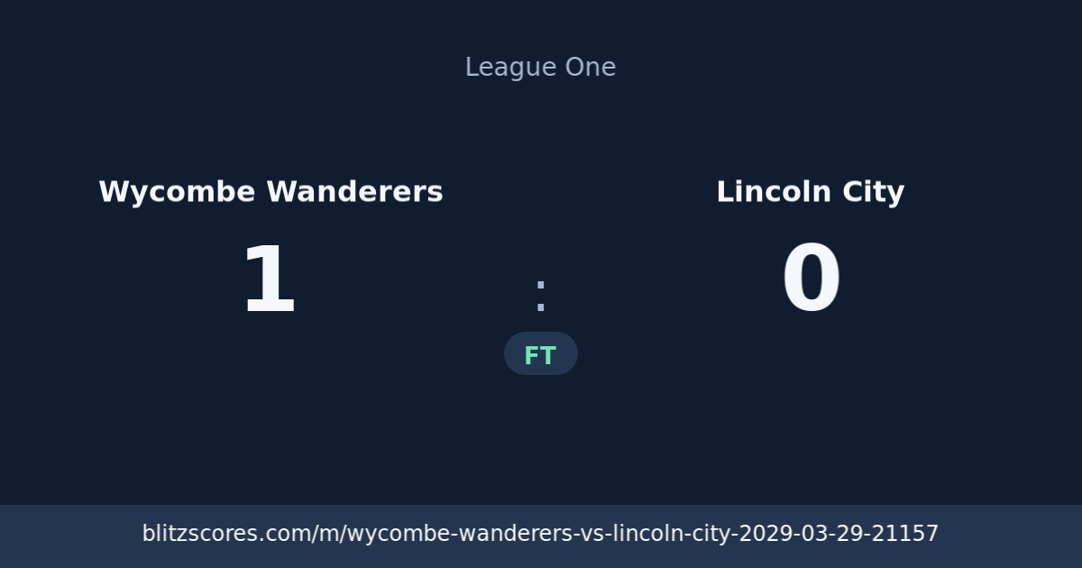 Wycombe Wanderers vs Lincoln City score card
