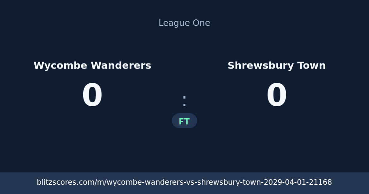 Wycombe Wanderers vs Shrewsbury Town score card