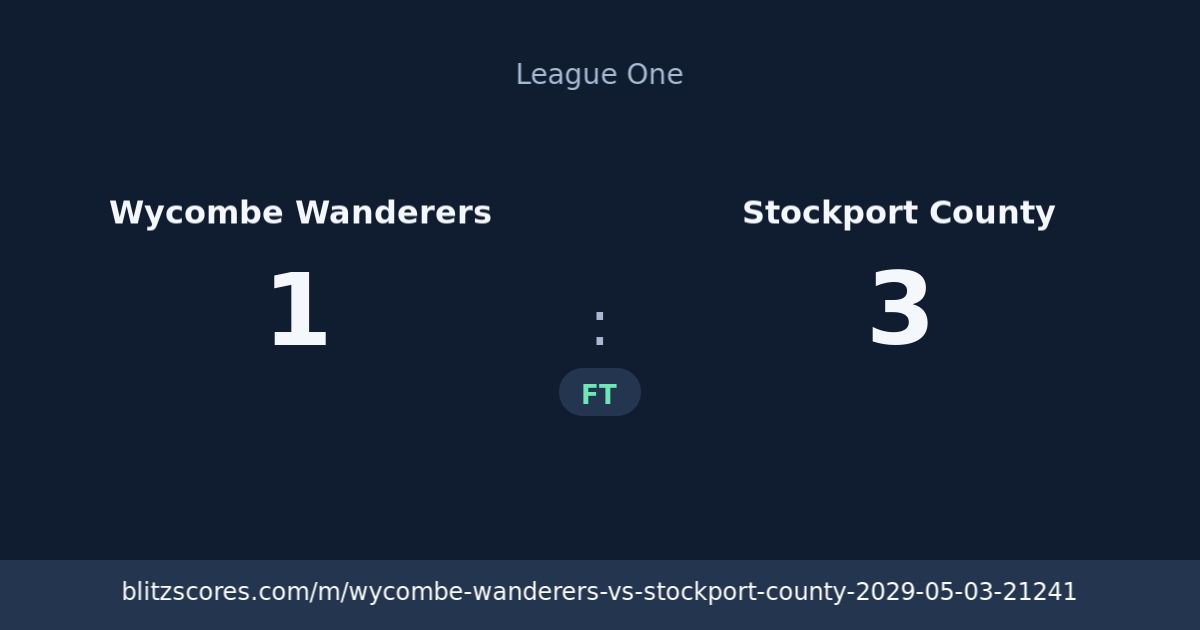 Wycombe Wanderers vs Stockport County score card